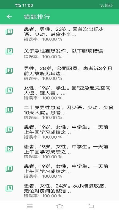 精神病学主治医师题库手机版下载,精神病学主治医师题库,学习app